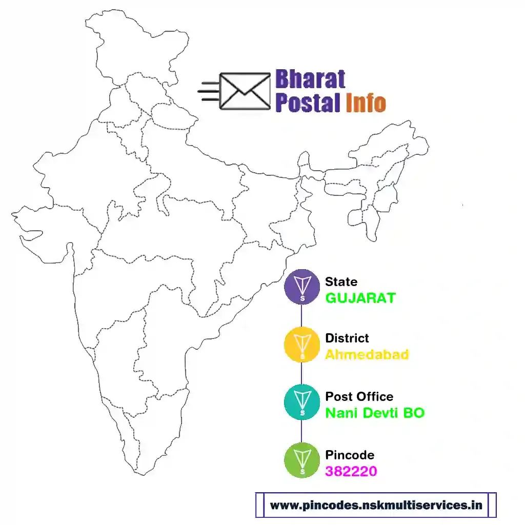 gujarat-ahmedabad-nani devti bo-382220